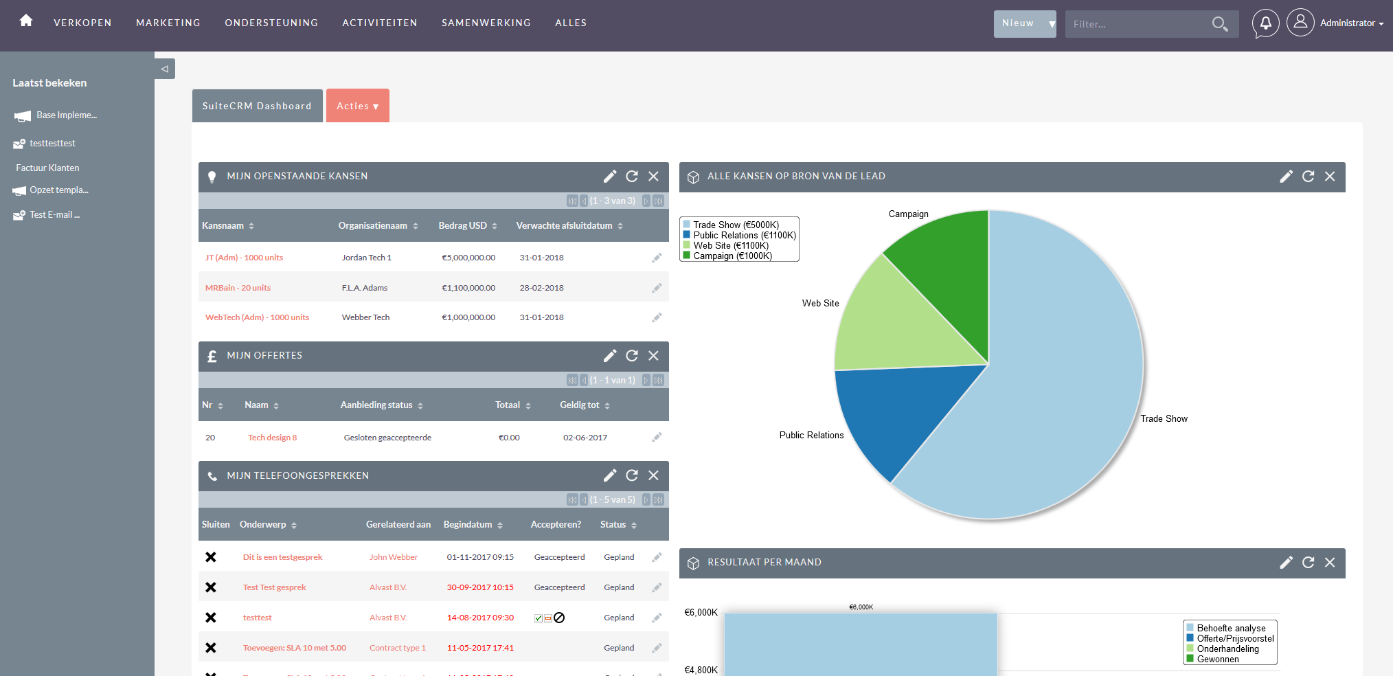 Startpagina of Dashboard SuiteCRM
